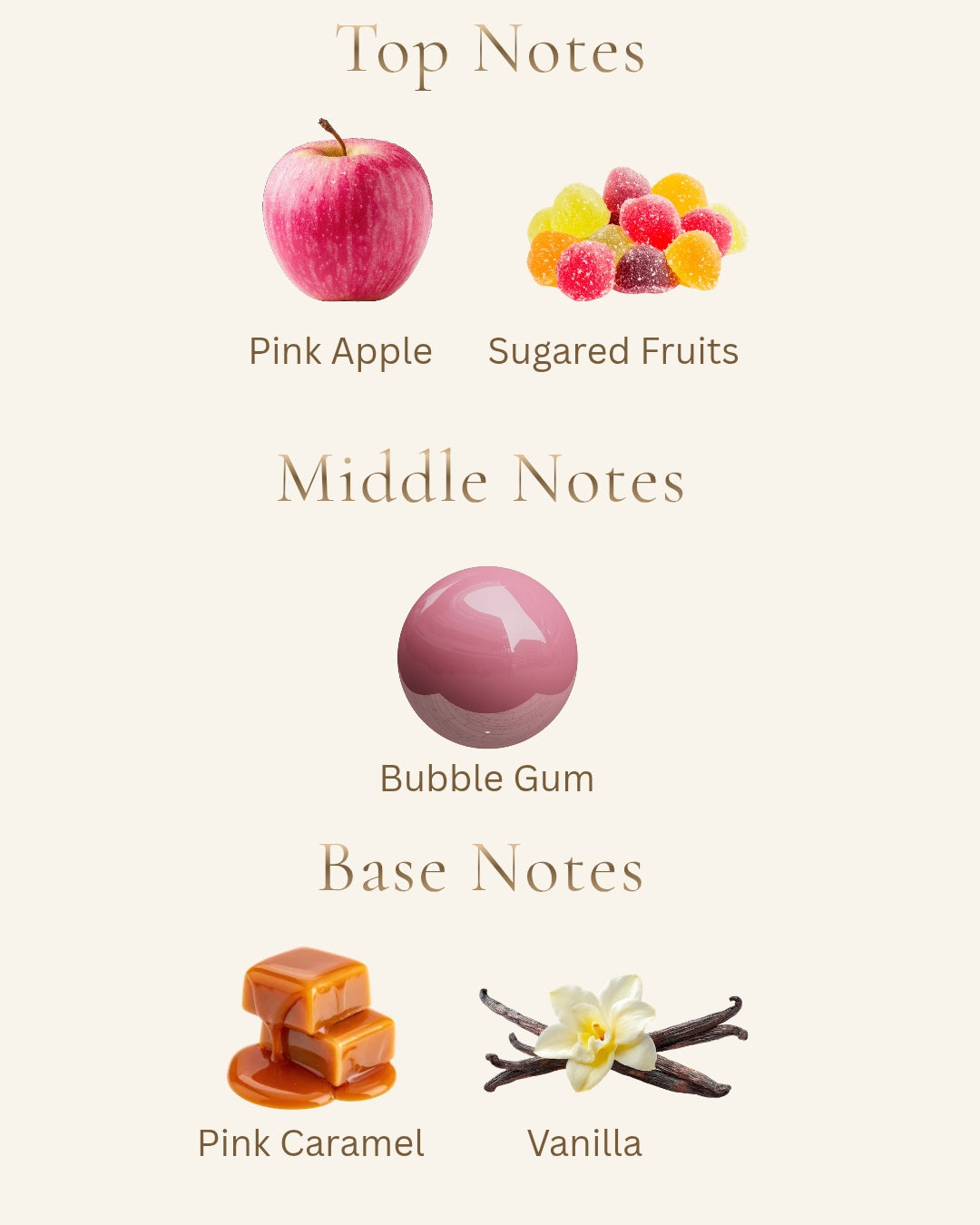 10 ml Eau de Parfum