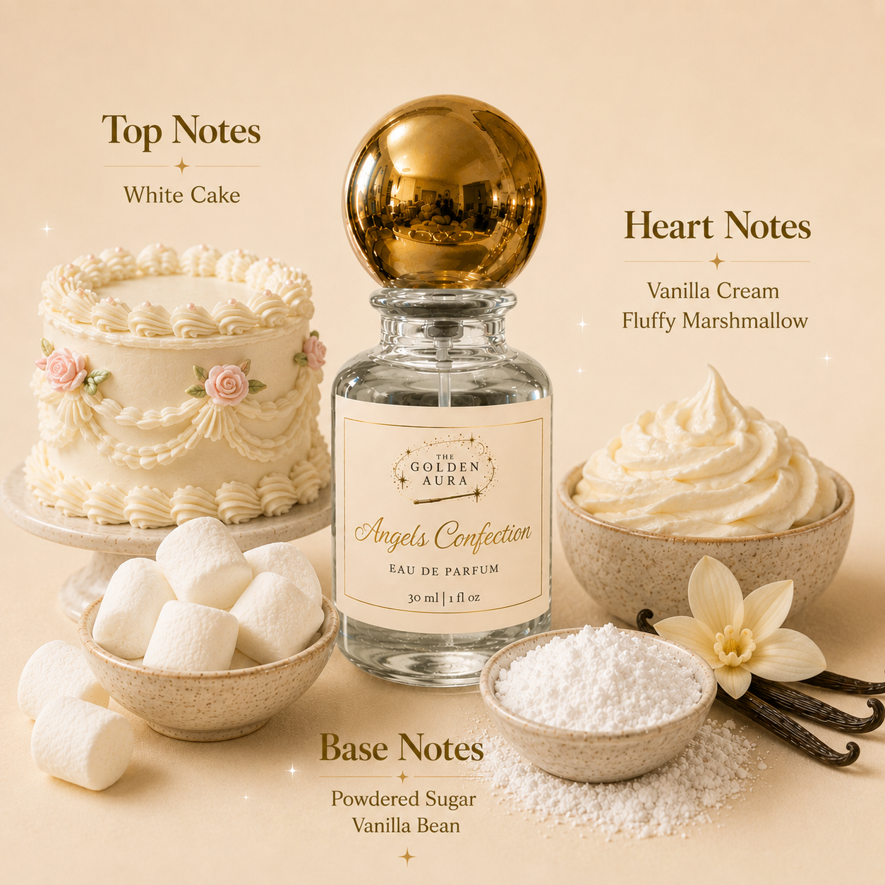 30 ml Eau de Parfum
