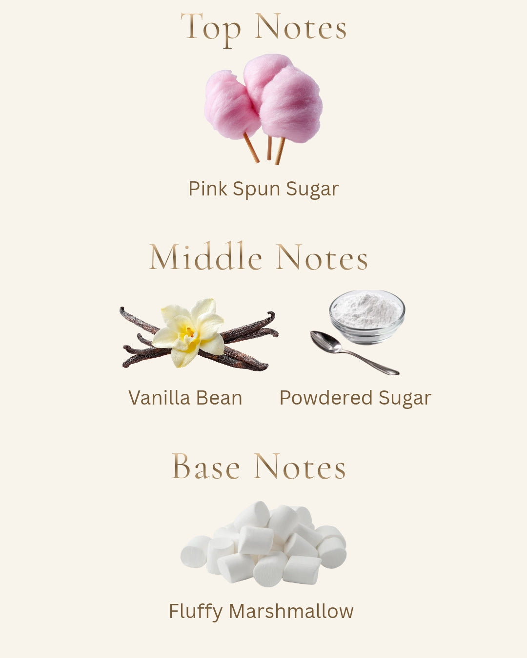 10 ml Eau de Parfum