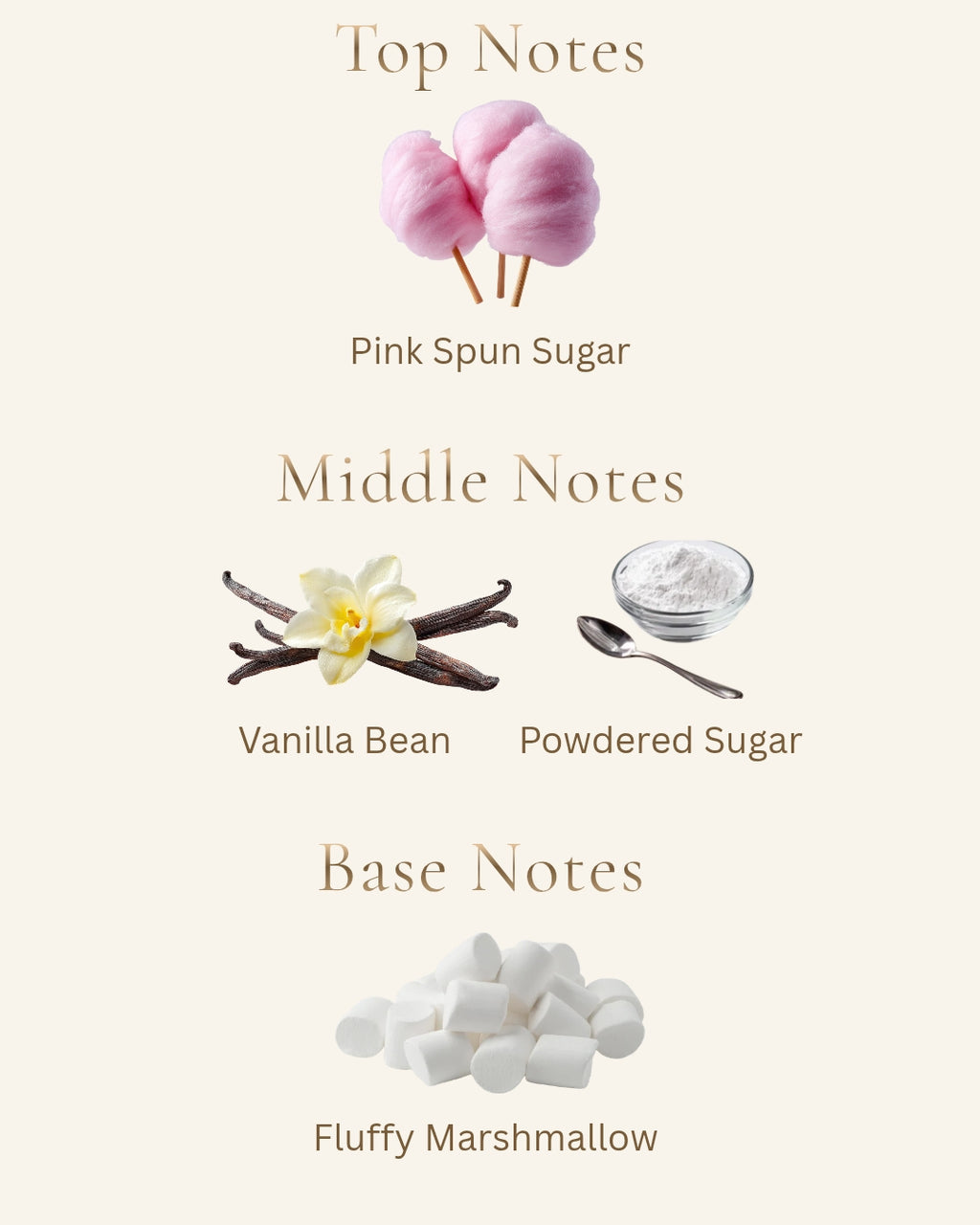 Spun Sugar Magic