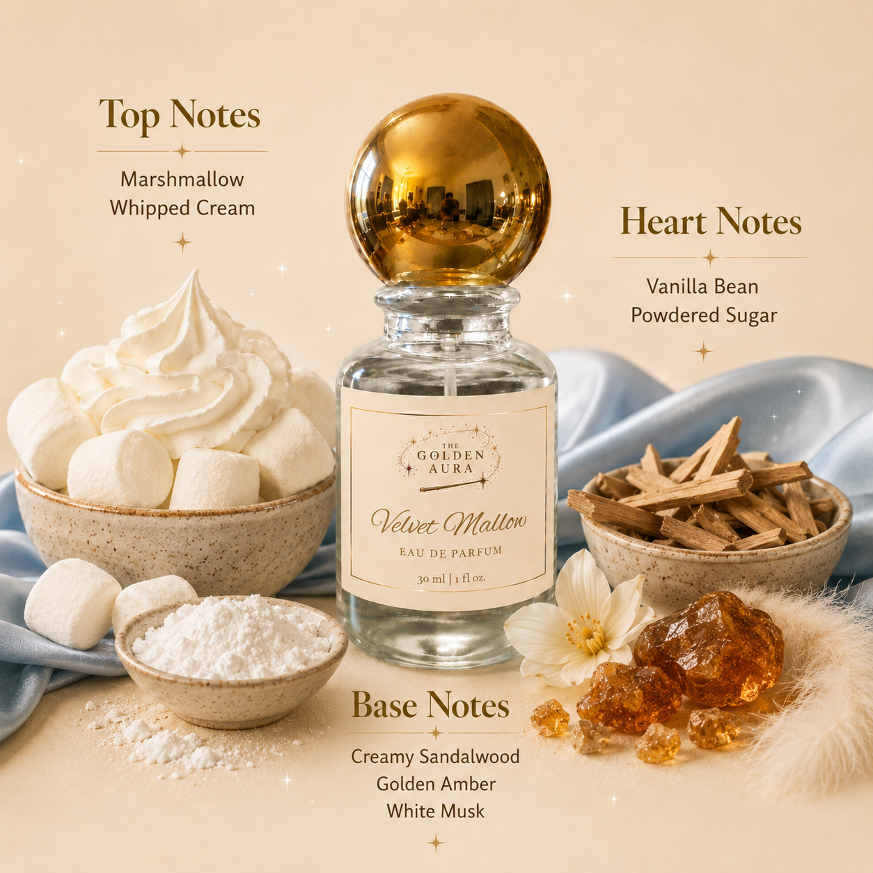 30 ml Eau de Parfum